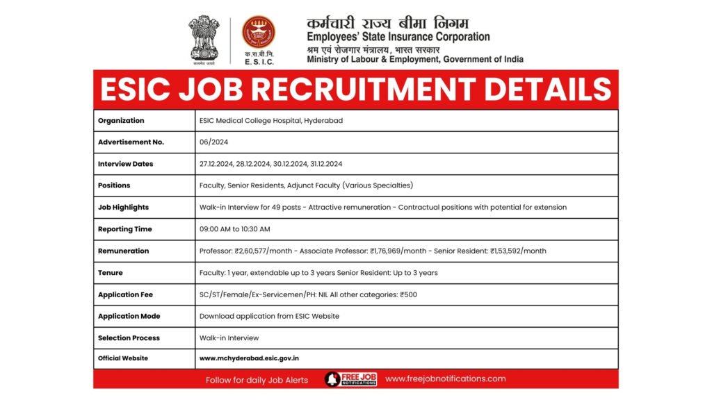 ESIC Hyderabad Recruitment 2024